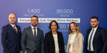 gree-klima-turkiyedeki-gelecek-planlarini-acikladi-4PvTOI2p.jpg