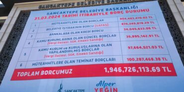belediyelerden-rekor-kesinti-personel-maaslari-odenemiyor-g2xZRavF.jpg