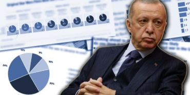sonar-arastirmadan-erdogani-uzecek-anket-fark-tam-115-puan-cSSni6I3.jpg